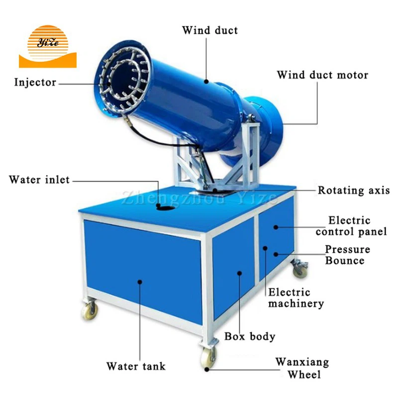 fog cannon machine (2)